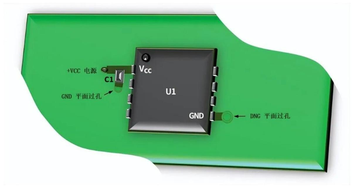 Últimos blogs da empresa sobre 9 incríveis técnicas de layout de PCB híbrido! Até mesmo os iniciantes podem dominar circuitos complexos e evitar armadilhas em 90%