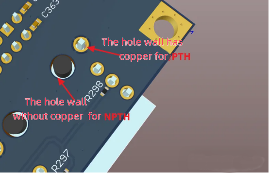 Últimos blogs da empresa sobre As linhas de sinal analógico podem usar vias?