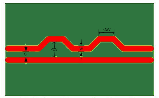 Últimos blogs da empresa sobre Princípio de Funcionamento AC-DC + Essenciais de Design de PCB: Entenda o Design de Fontes de Alimentação em Segundos!